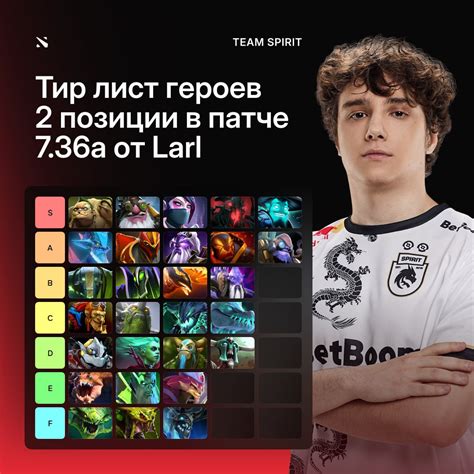 dota 2 best mid heroes.